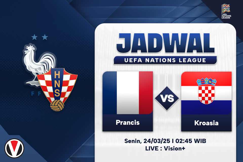 Semua Hal tentang Euro 2025: Jadwal dan Prediksi